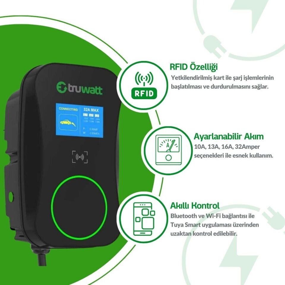 Truwatt ZTD615 Duvar Tipi Elektrikli Araç Şarj Cihazı 32A/22kW/380V (15 metre)