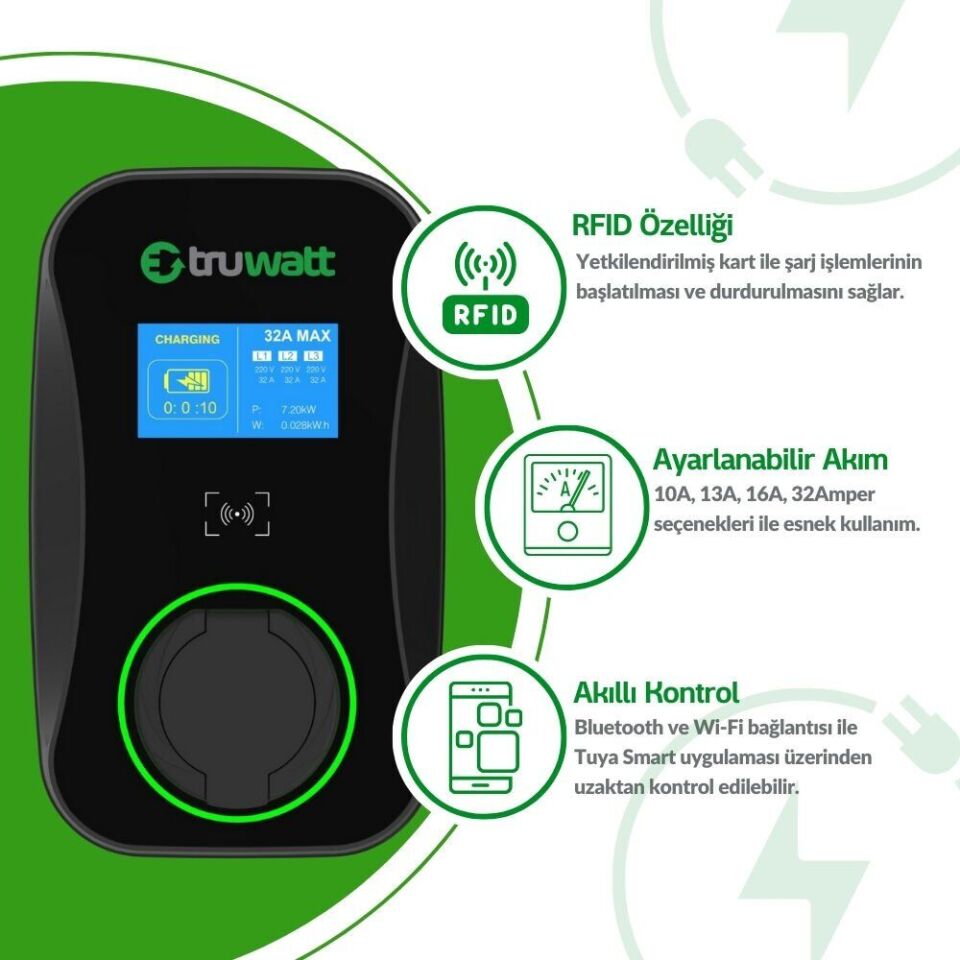 Truwatt ZTD701 Duvar Tipi Elektrikli Araç Şarj Cihazı 32A/22kW/380V